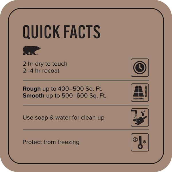 1 gal. #PFC-19 Pyramid Solid Color Flat Interior/Exterior Concrete Stain