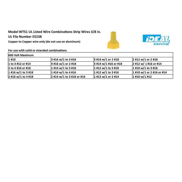 IDEAL WingTwist 150-Pack Red and Yellow Wire Connectors IDEAL WingTwist 150-Pack Red and Yellow Wire Connectors