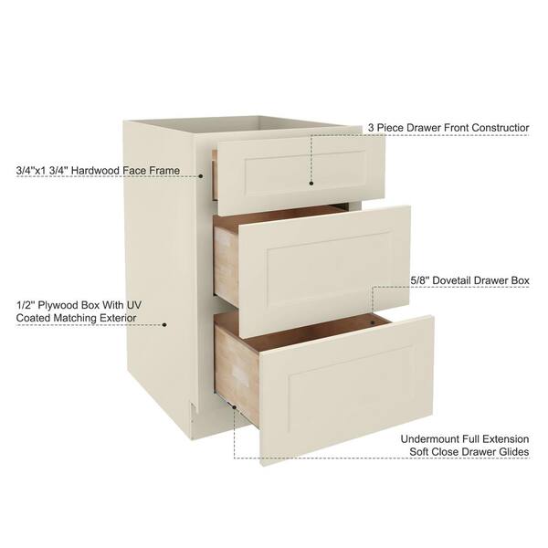 Kitchen Base Cabinet with Drawers – Homeibro