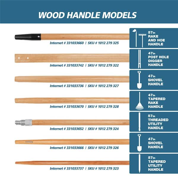 57 in. Threaded Utility Handle with 0.91 in. Diameter