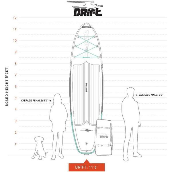 Drift Belt Pack 52 In & BOTE 11.6 In Stand Up Paddle Board DiPFD-B + A116iDR21CL - The Home Depot