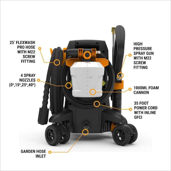 Powerplay Spyder Pulse 2100 PSI 1.5 GPM 13 Amp Cold Water Powerplay Spyder Pulse 2100 PSI 1.5 GPM 13 Amp Cold Water