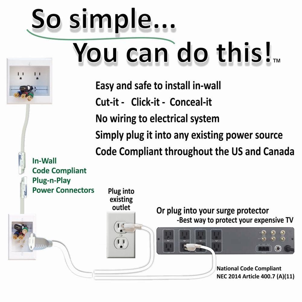 White Plastic 2-Gang In-Wall Cable Management System