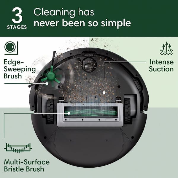 iRobot Roomba 105 Vac 13.2 in. Robotic Vacuum with Smart
