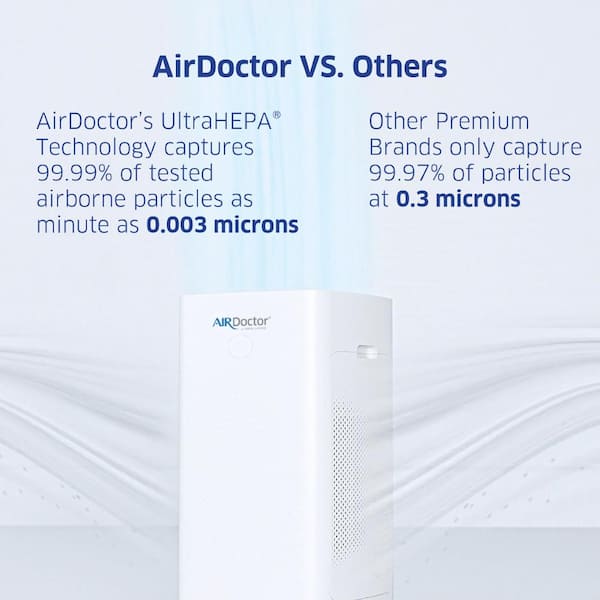 ＤＯＣＴＯＲ   ＡＩＲ Airdoctor 3500 | AirDoctor
