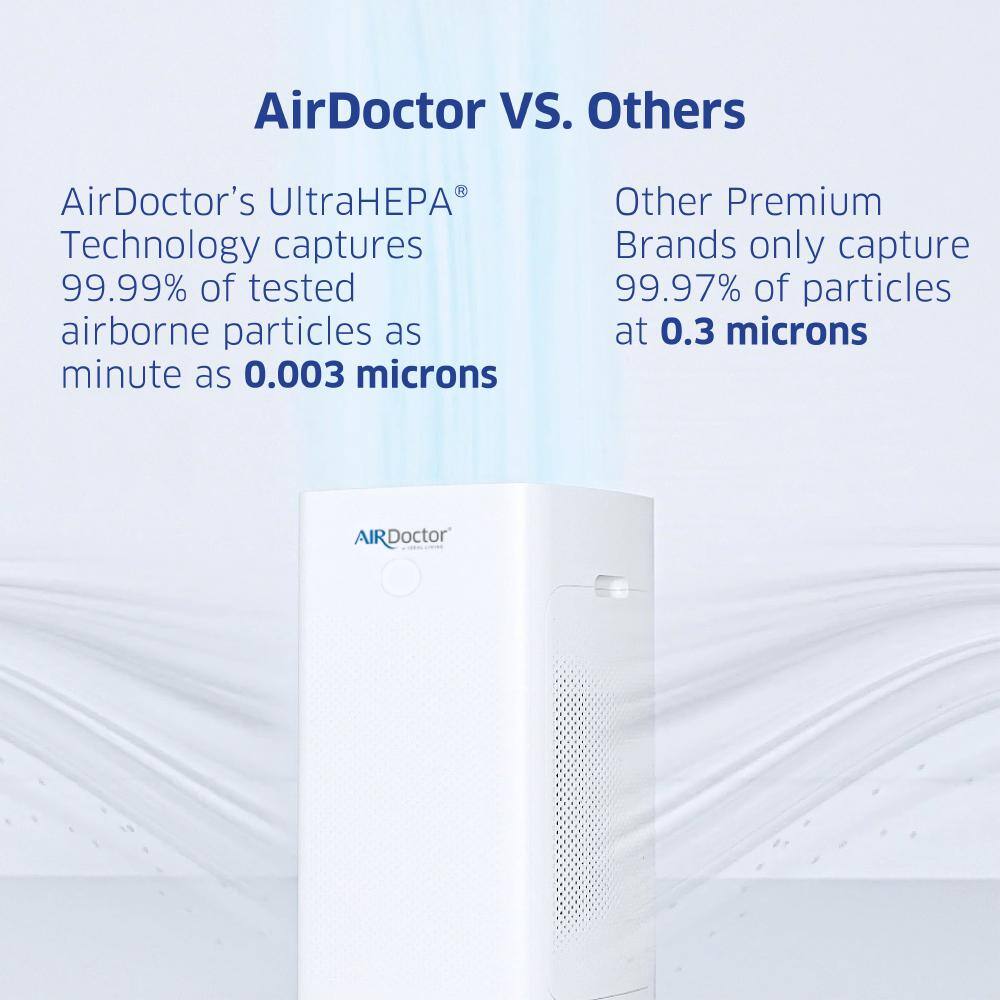 White Extra Large HEPA Filter Air Purifier with Ionic Function