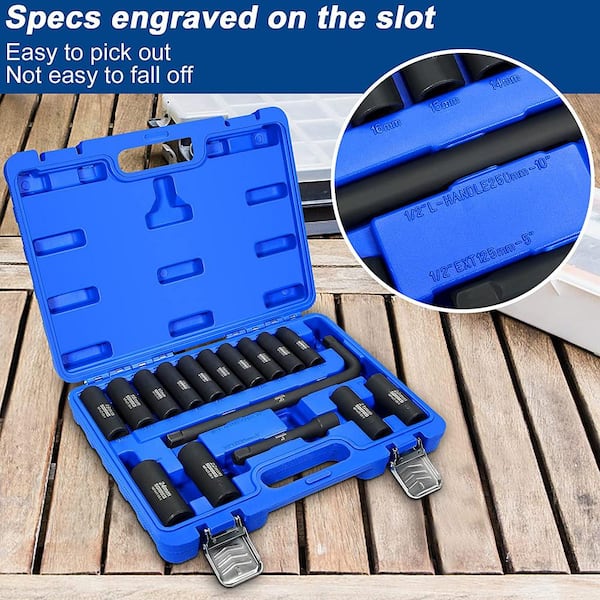 Impact on sale socket case