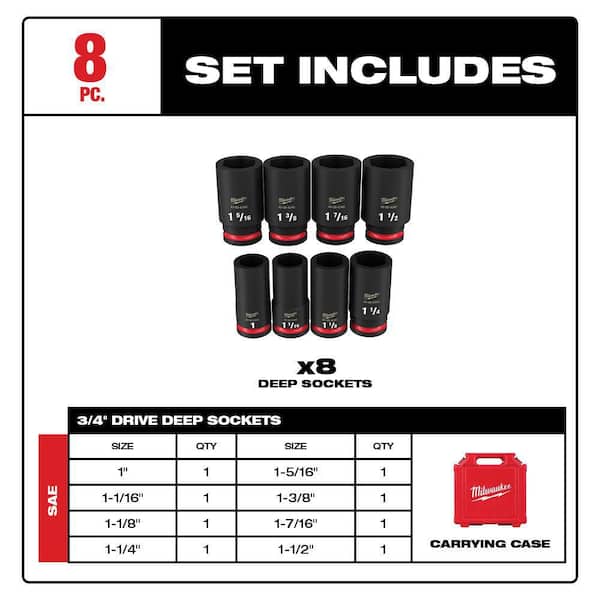Milwaukee SHOCKWAVE 3/4 in. Drive SAE Deep Well Impact 6 Point Impact Socket Set (8-Piece) - 3