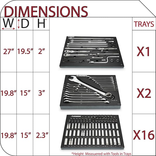 Husky 1/4 in., 3/8 in., and 1/2 in. Drive Master Mechanics
