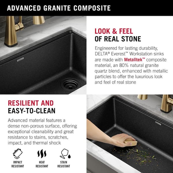 Delta Everest Black Granite Composite 32 In Single Bowl Undermount Kitchen Sink With Accessories