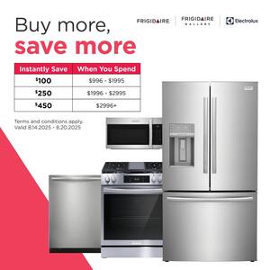 What Month Do Kitchen Appliances Go on Sale: Insider Tips