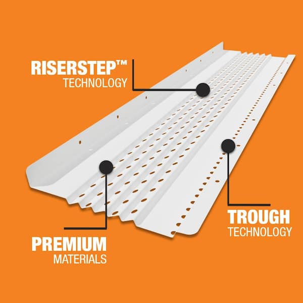 3 ft. L x 5 in. W All-Aluminum Gutter Guard-White Finish