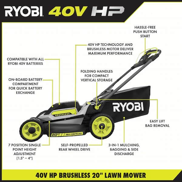 RYOBI RY401018BTL 40V HP Brushless 20 in. Cordless Electric Battery Walk Behind Self-Propelled Mower (Tool Only) - 3