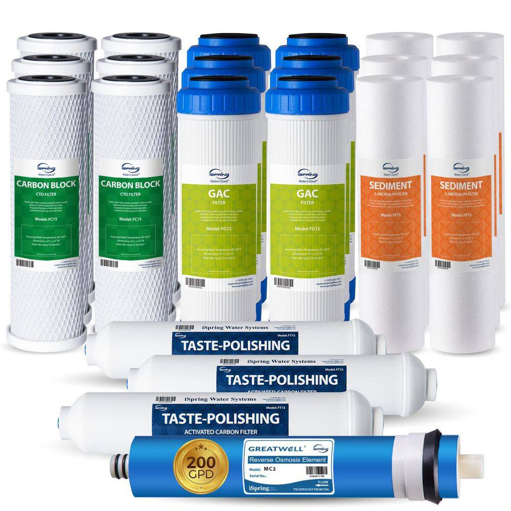Upgraded 200 GPD 3-Year Replacement Filter Pack for RCC2 5-Stage Reverse Osmosis System, 22-Piece price history on PriceWatchPro