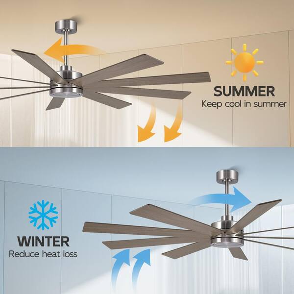 MLiAN 72 in. (6 ft. ) Indoor Ceiling Fan Without Light, 8-Plywood