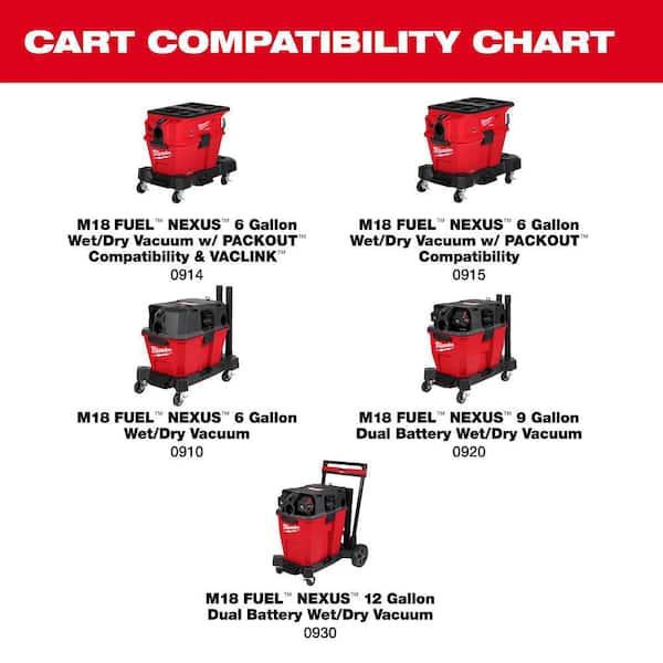 Milwaukee NEXUS Wet/Dry Vacuum Cart 0943-20 - The Home Depot