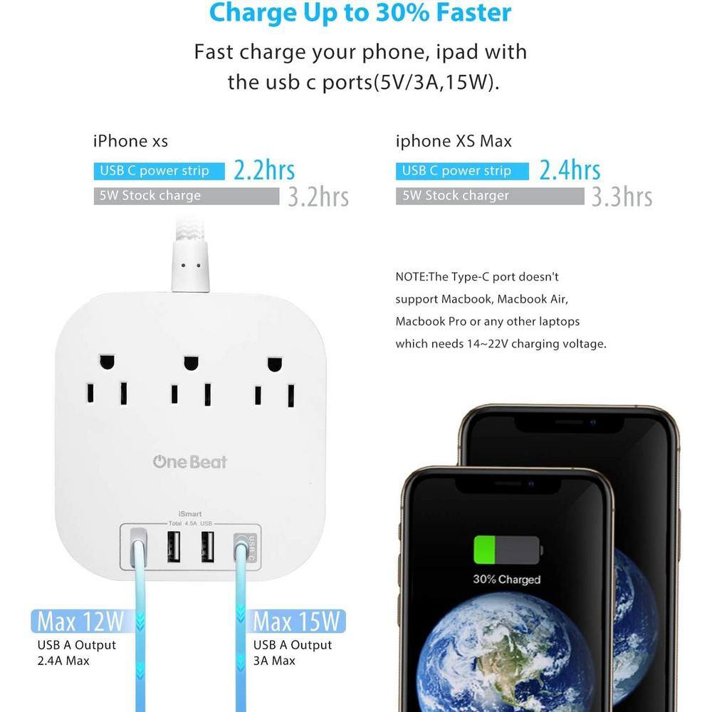 White Square Power Strip with 15ft Braided Cord and USB Ports