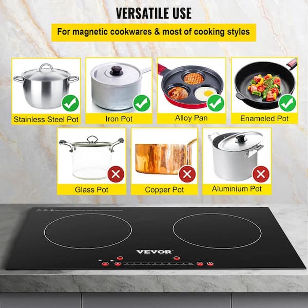 5 barriers to induction stove adoption — and one…