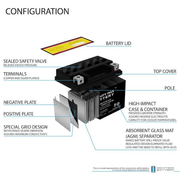 YTX4L-BS Battery 12V 4AH 12VX4L Kids Motorcycle ZUMA ATV Quad