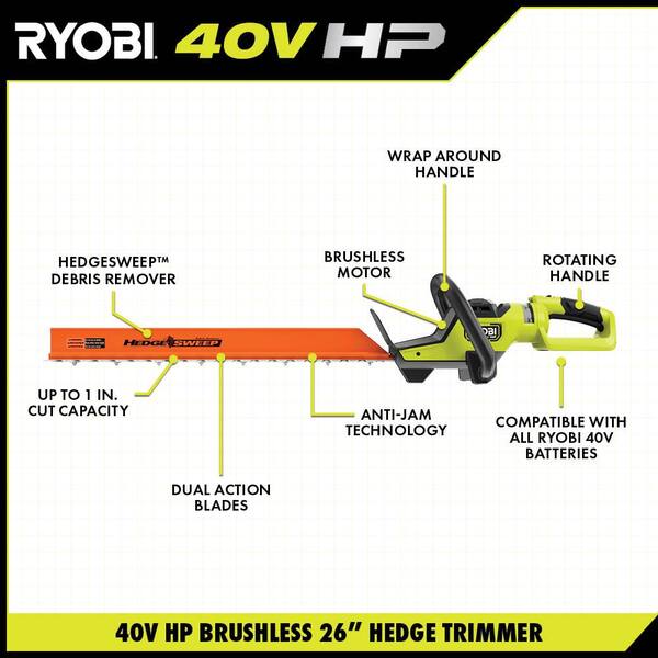 Home & Garden Yard, Garden & Outdoor Living RYOBI 40V 24" Hedge Trimmer
