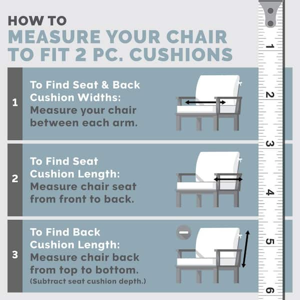 2 Seat Foam for POC Seat