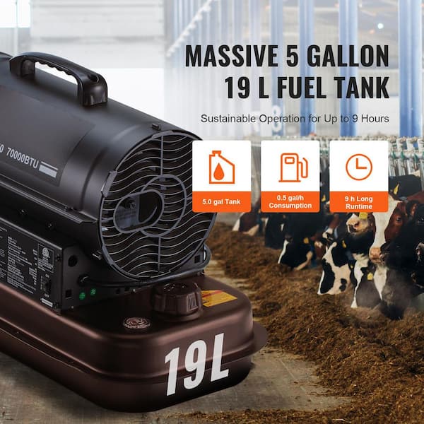 SVOPES Kerosene Forced Air Heater 70000 BTU Black Kerosene Tank