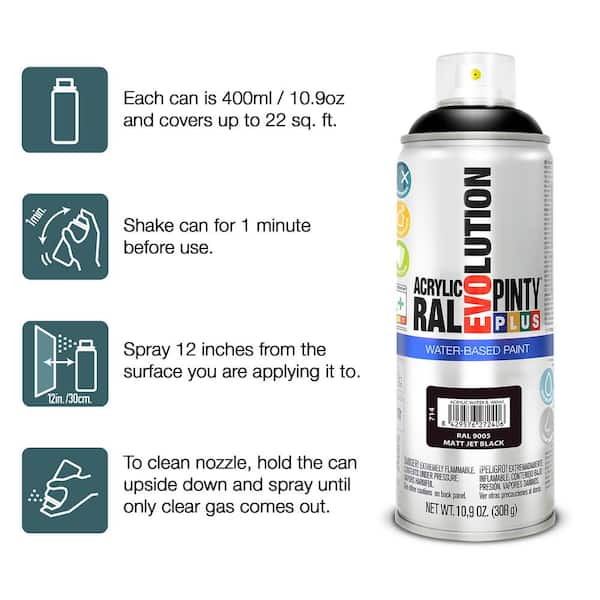 Novol 3500 Acrylic Primer Gallon Kit – Paint Plus Parts
