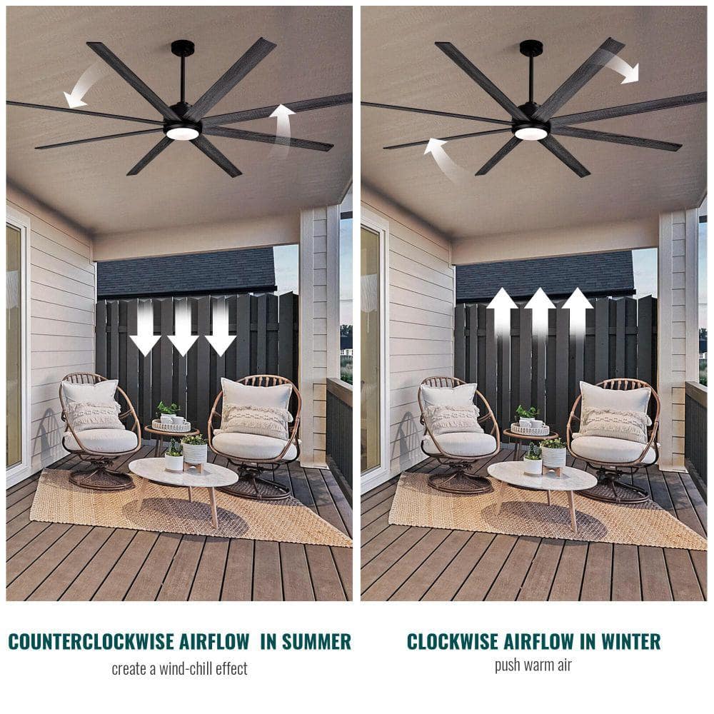 84'' Black Polycarbonate Industrial Ceiling Fan with LED Light and Remote