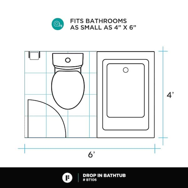 Small bathtub online sizes