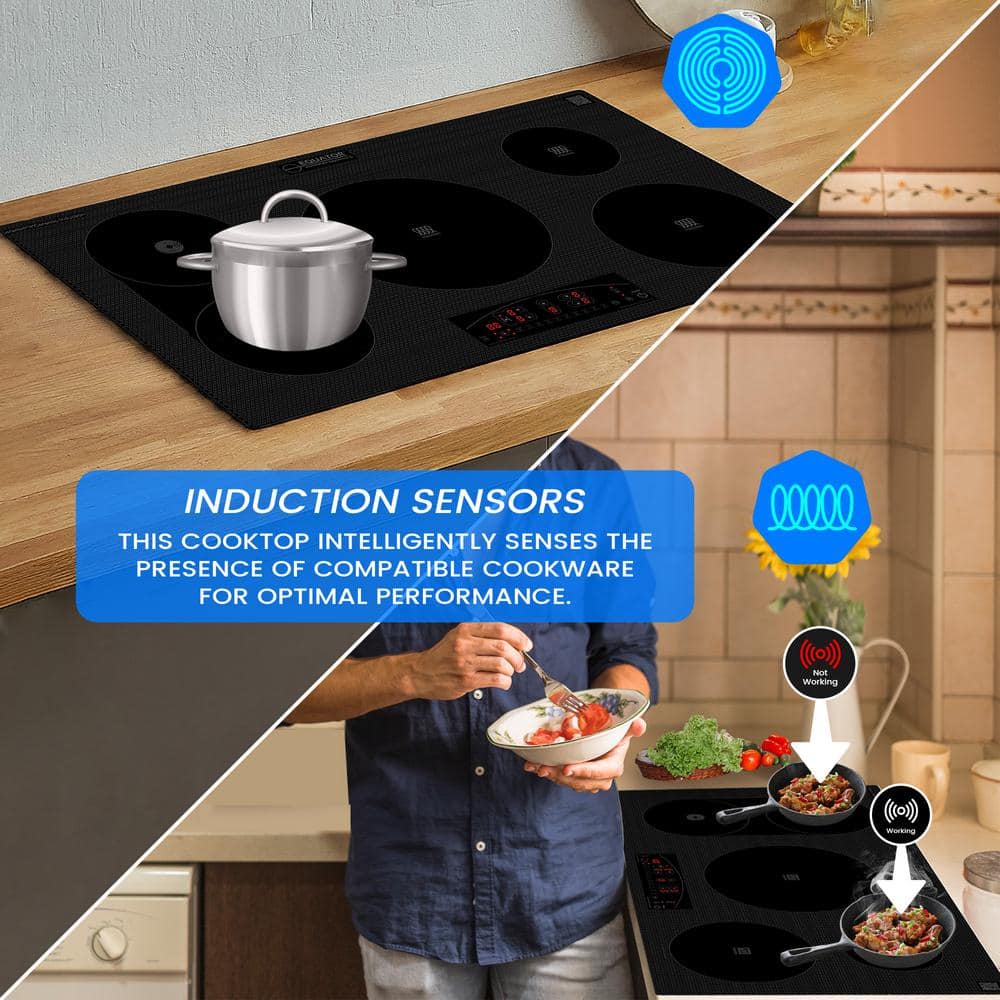 Equator Black Ceramic-Induction 36" 5 Burner Cooktop with Touch Control