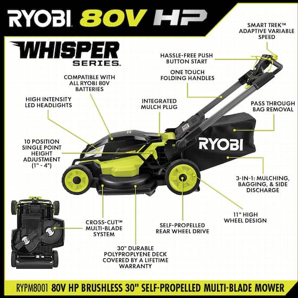 RYOBI - 80V HP Brushless Battery Cordless Electric 30 in. Multi-Blade Lawn Mower with Battery and Charger
