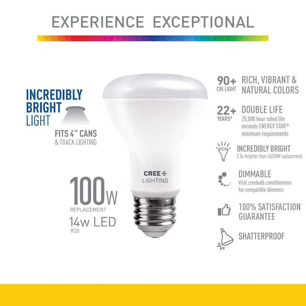 Cree 50W Equivalent Soft White (2700K) R20 Dimmable Exceptional Light Quality LED Light Bulb Cree 50W Equivalent Soft White (2700K) R20 Dimmable Exceptional Light Quality LED Light Bulb