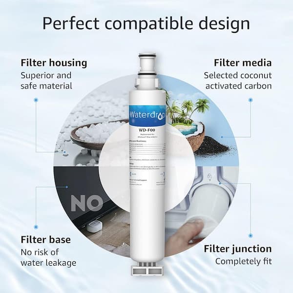 Waterdrop Refrigerator Water Filter 2-Pack - Replacement For Whirlpool 4396701, EveryDrop Filter 6 - View #2