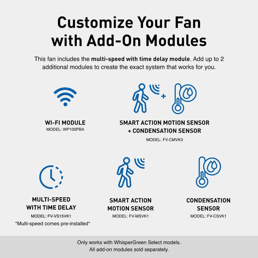 Panasonic WhisperGreen Select White Ceiling Mount Energy Star Fan