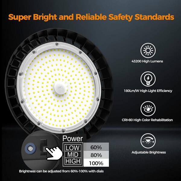 AIKVSXER 11.4 in. Black Integrated LED UFO High Bay Light 43200