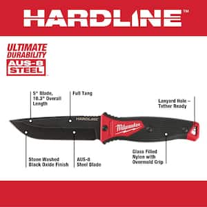 Hardline 5 in. AUS-8 Steel Drop Point Fixed Blade Knife with High Leverage Lineman's Pliers with Crimper (2-Piece)