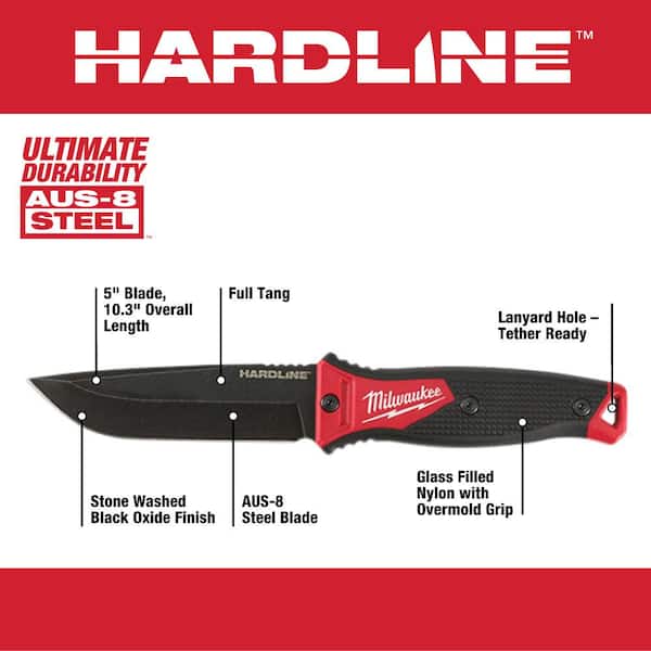 Hardline 5 in. AUS-8 Steel Drop Point Fixed Blade Knife with High Leverage Lineman's Pliers with Crimper (2-Piece)