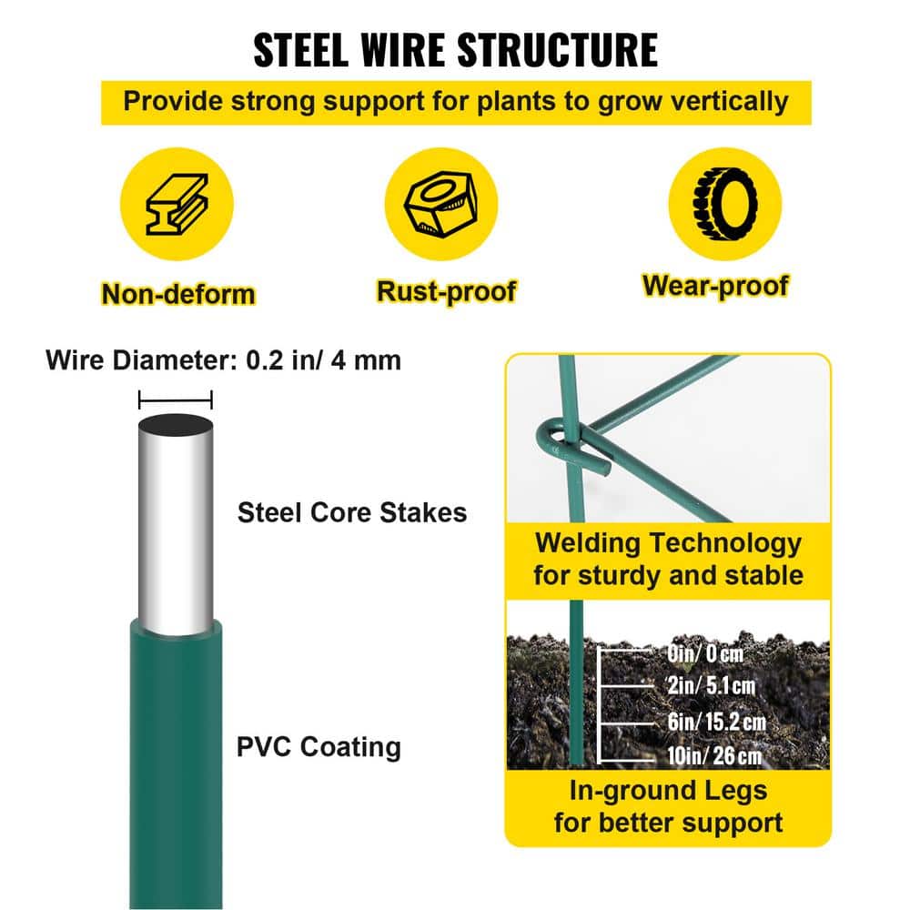 Green PVC-Coated Steel Tomato Plant Support Cages, Set of 5