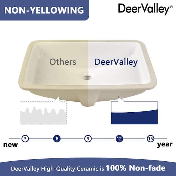 Have a question about DEERVALLEY 24 in. Rectangular