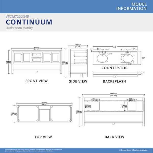Continuum 72 in. W x 22 in. D x 34 in . H Modern Console Vanity with Rectangular Undermount Sinks inNavy with White Top