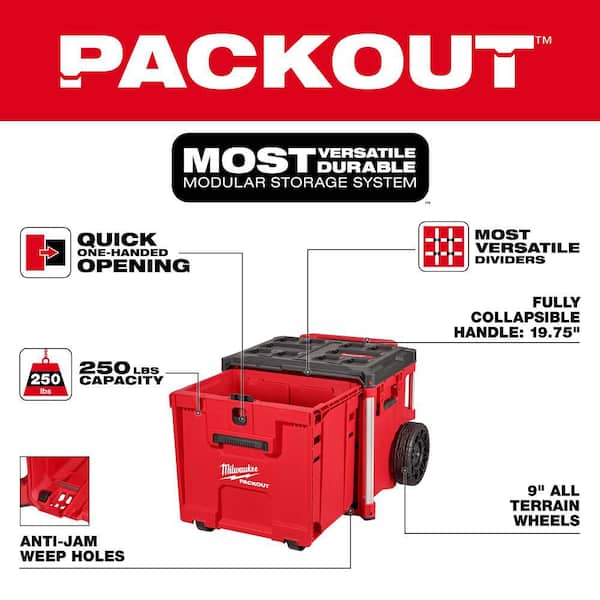 Milwaukee Electric - PACKOUTROLLING Drawer Tool Box
