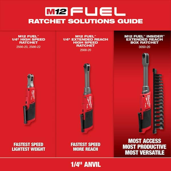 Milwaukee M12 FUEL 12V Lithium-Ion Brushless Cordless 1/4 in