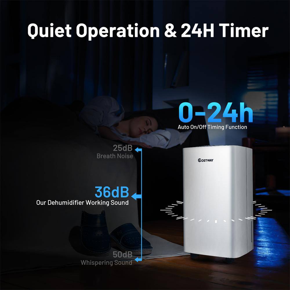 Costway White Portable 24 Pints Dehumidifier for Medium to Large Spaces
