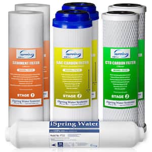 1-Year Replacement Supply Filter Cartridge Pack Set for Standard 5-Stage Reverse Osmosis RO Systems