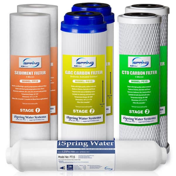 ISPRING 1-Year Replacement Supply Filter Cartridge Pack Set for Standard 5-Stage Reverse Osmosis RO Systems