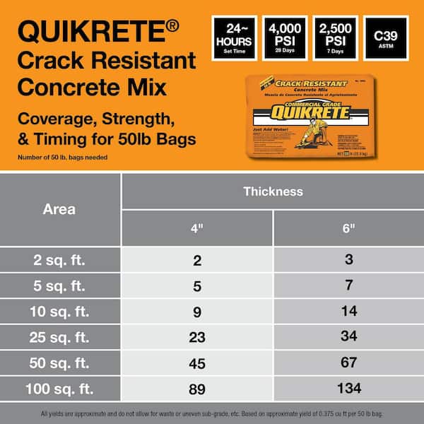 50 lb. Crack Resistant Concrete Mix