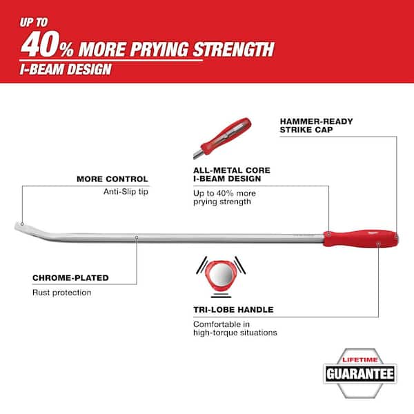 36 in. Pry Bar with Pry Bar Set (5-Piece)
