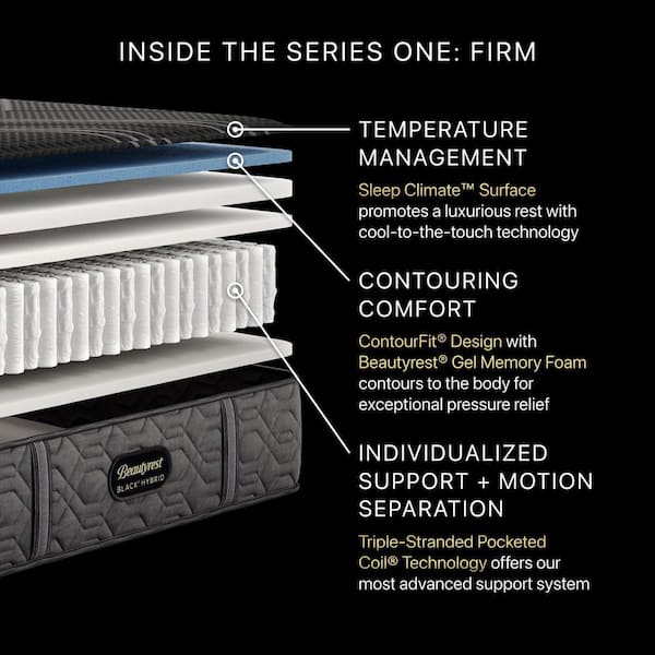 Black Hybrid Series 1 Queen Firm 12.5 in. Mattress