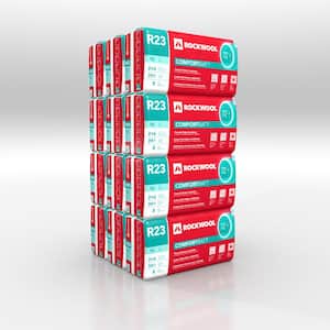 R-23 Comfortbatt 5-1/2 in. x 15 in. x 47 in. Fire Resistant Stone Wool Insulation Batt (478 sq.ft.) (12-Bags)