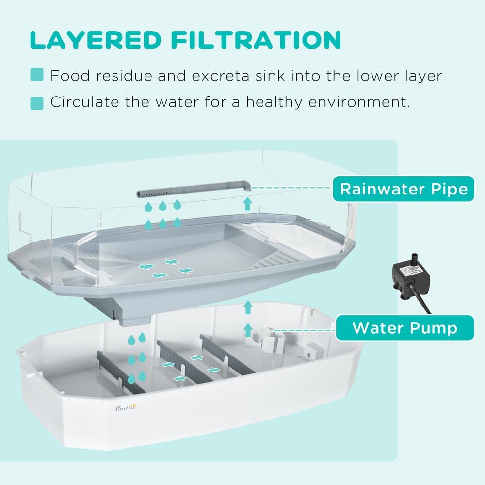 Clear and White Turtle Tank Kit with Filtration and Basking Platform